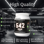 542 Performance Nutrition Plant Protein Natural Supplement Benefits