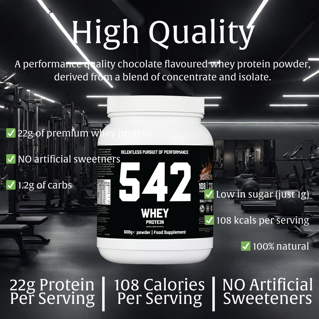 Whey Protein (Chocolate)